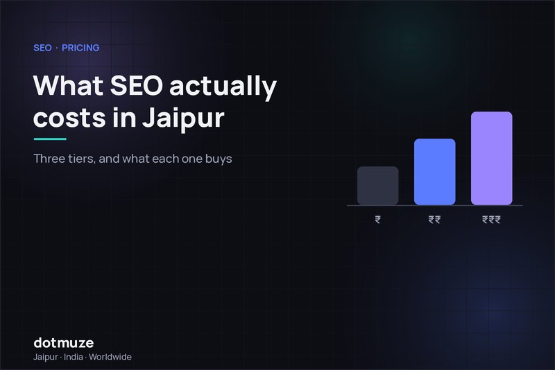 Chart illustration of three ascending SEO pricing tiers in rupees, for an article on what SEO costs in Jaipur